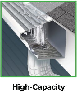 Why gutter guards from AGC.